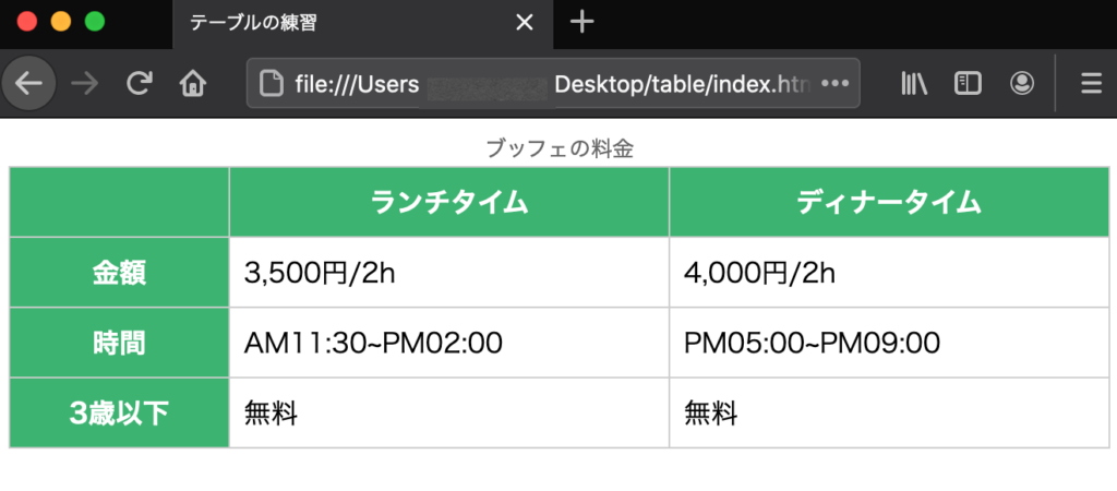「テーブル(表組み)」の作り方【HTML・CSSコード付き】